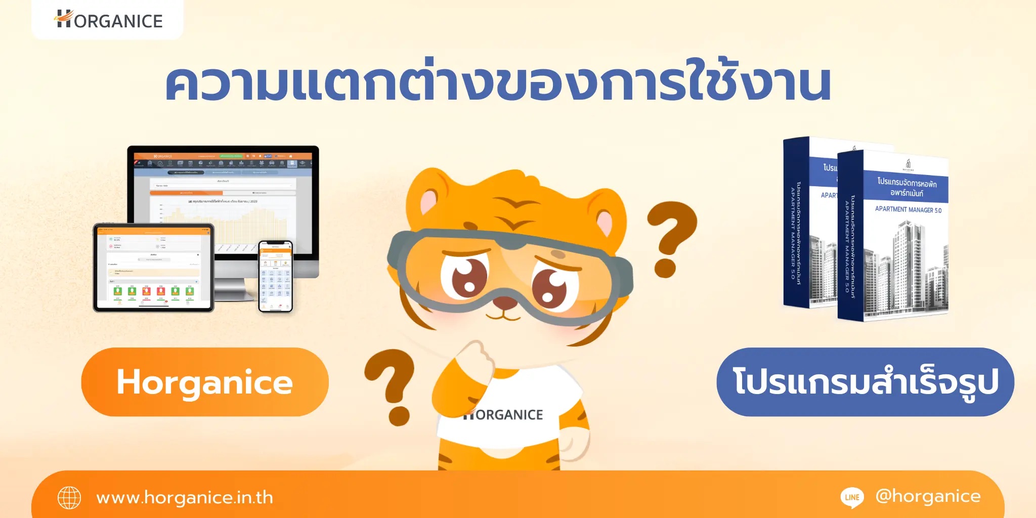 ซอฟต์แวร์