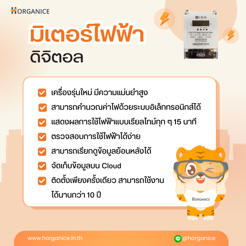 มิเตอร์ไฟฟ้า ดิจิตอล